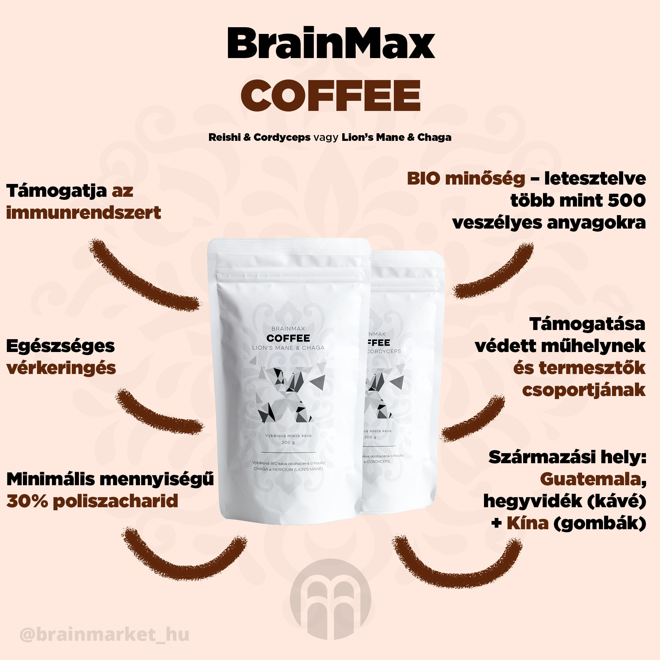 brainmax_COFFEE_Infografika-BrainMarket_hu